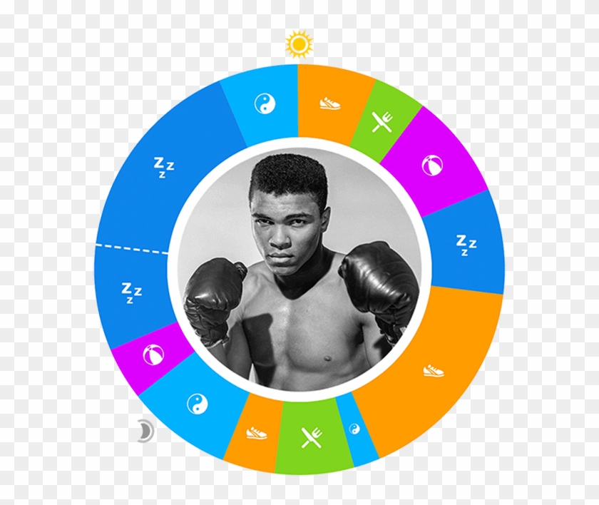 Day In The Life - If They Can Make Penicillin Out Of Moldy Bread They Clipart #5116918