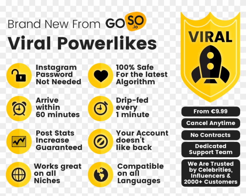 Instagram Viral Powerlikes For Guaranteed Growth - Edison Clipart #5117658