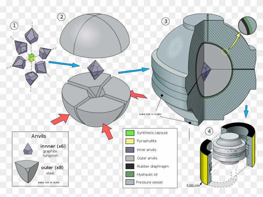 Bars Apparatus Clipart
