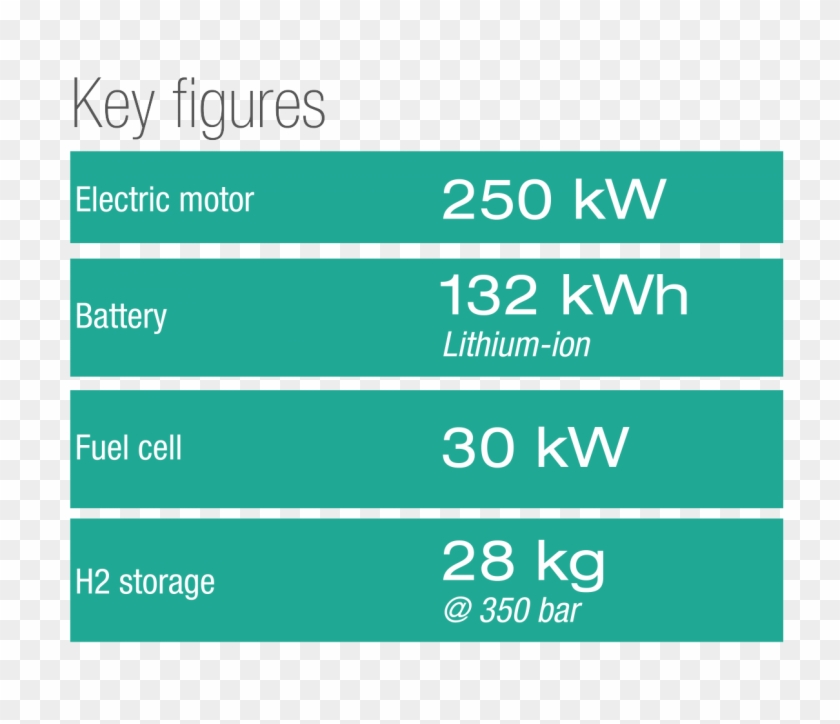 Hydrogen - » - Parallel Clipart #5118203