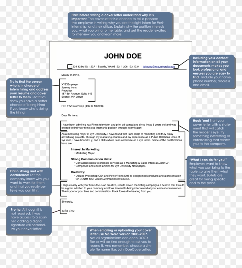 Example Of Cover Letter For Internship Sample Position - Cover Letter Examples Outline Clipart