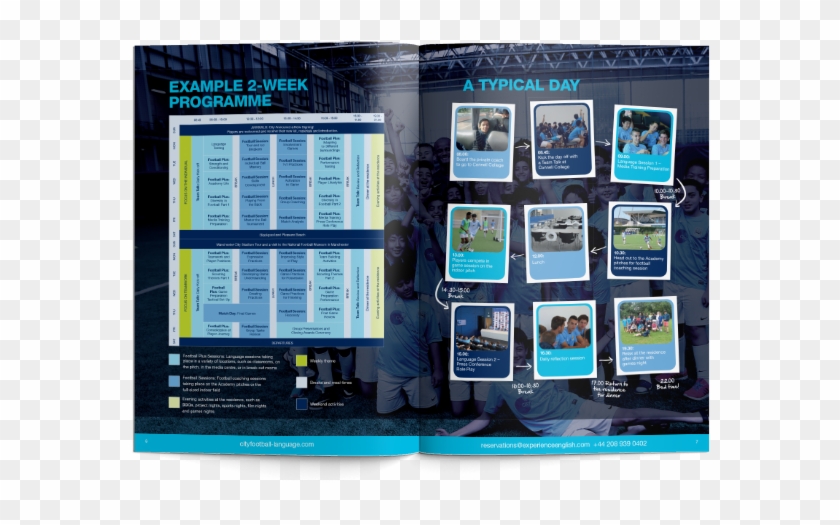 Man City Spread - Tablet Computer Clipart #5120231