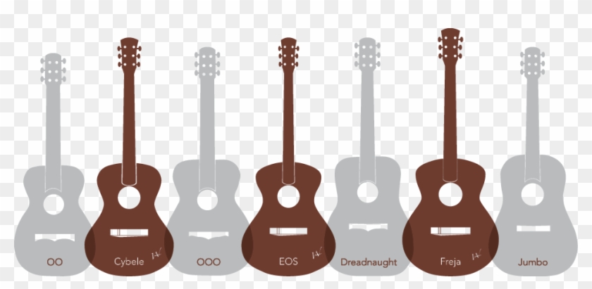 Chances Are, If You're Reading This, You're Already - Acoustic Guitar Clipart