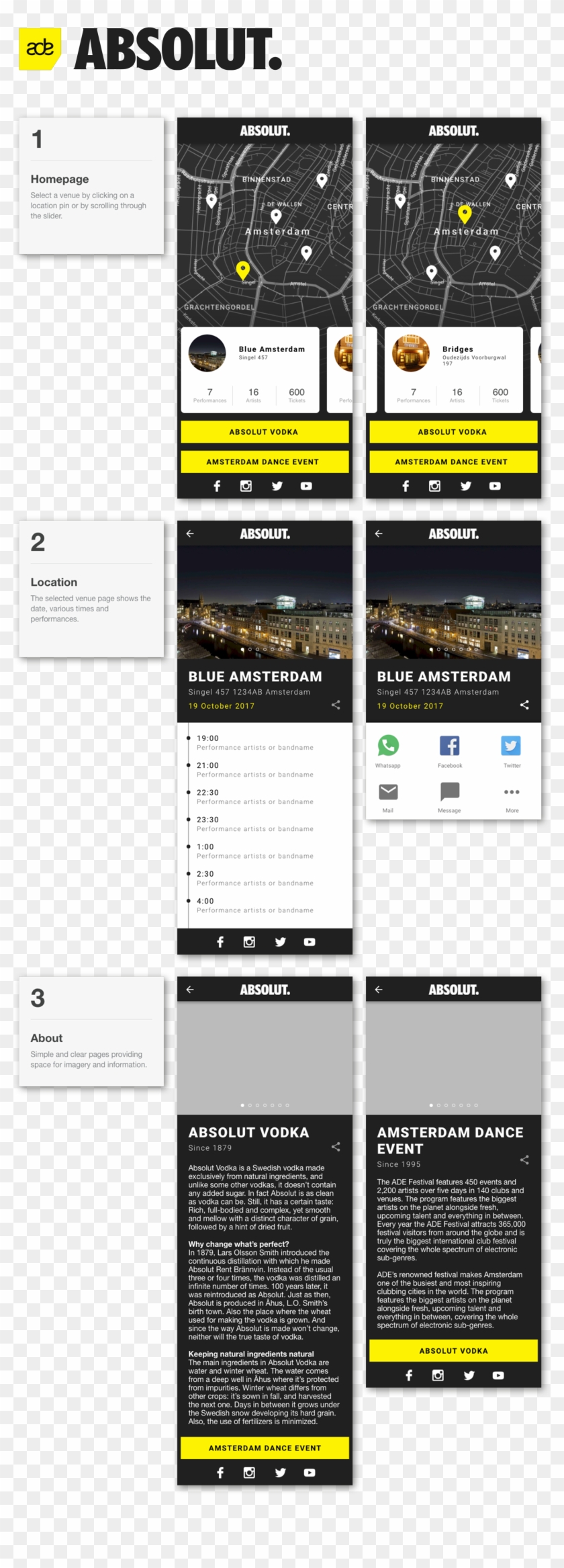 Absolut Vodka Is Sponsor Of The Amsterdam Dance Event - Absolut Vodka Clipart
