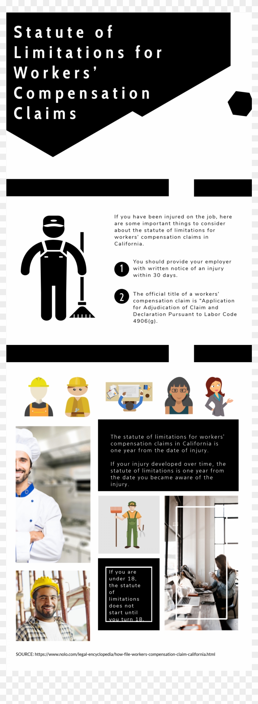Statute Of Limitations For Workers' Compensation Claims - Construction Worker Clipart