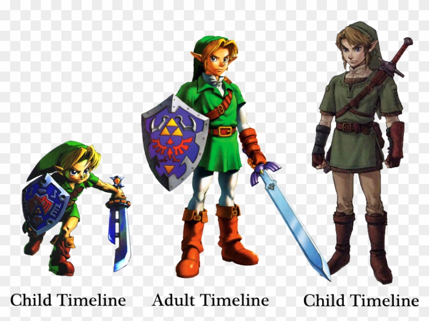 Comparing The Four Outfits Together, It's Quite Obvious - Link Skyward Sword Vs Twilight Princess Clipart #5126294