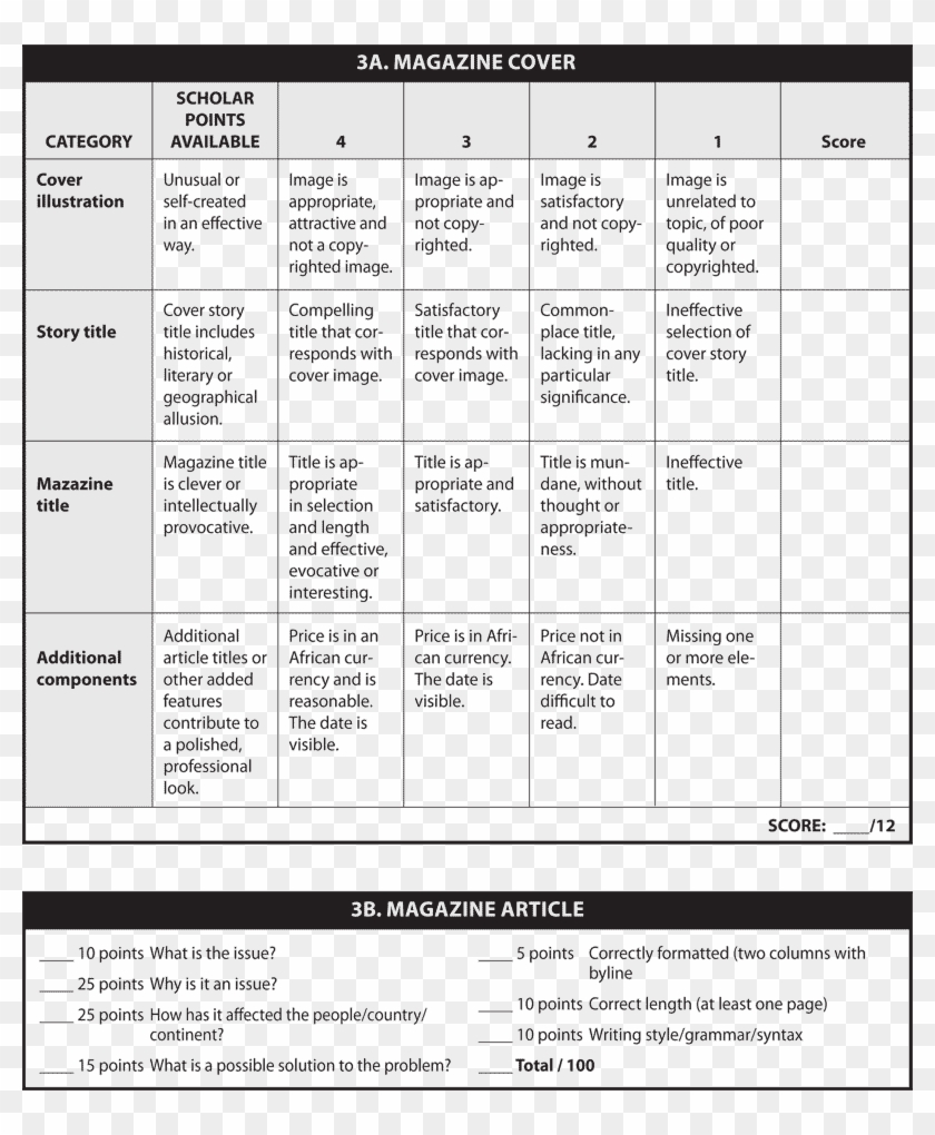 Magazine Rubric - Rubric For Magazine Design Clipart