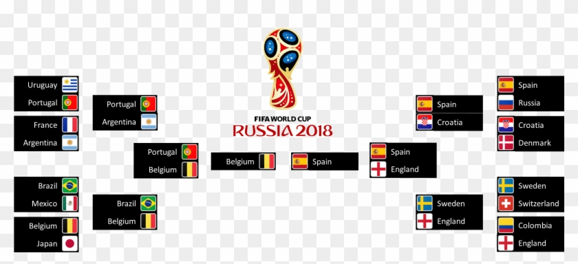 2018 Fifa World Cup Clipart #5128863
