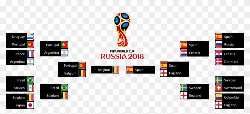 2018 Fifa World Cup Clipart
