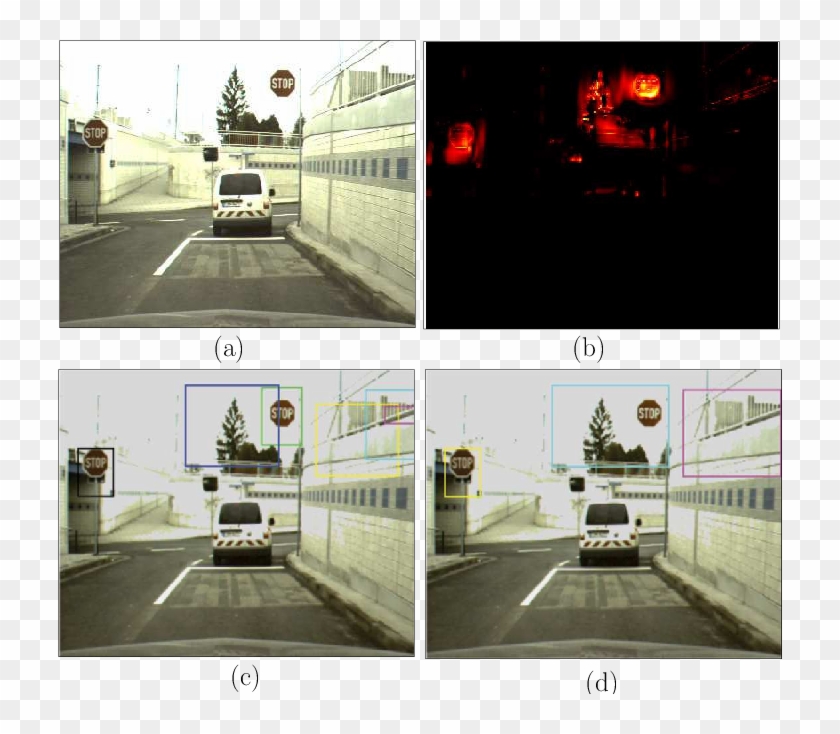 Input Image Of Attention System, (b) - Freeway Clipart #5130703