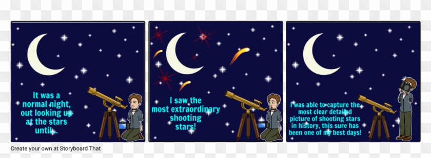 Astrology - Poster Clipart