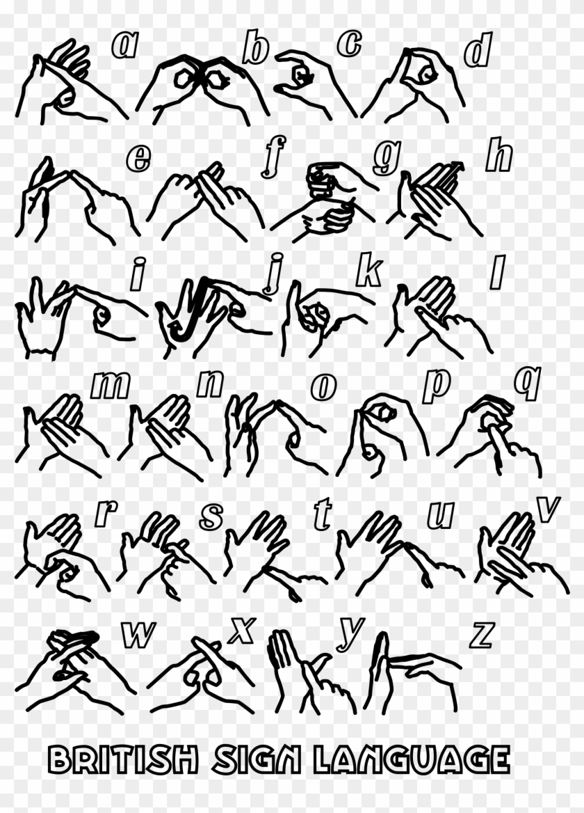 Sign Language Alphabet Png - Z In Sign Language Australia Clipart