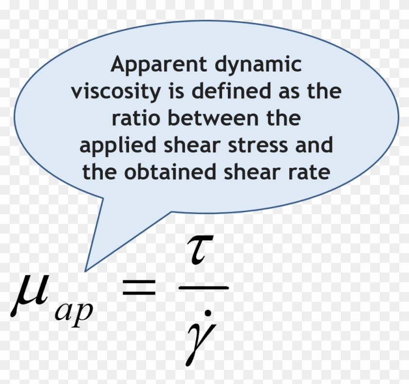 Apparent Viscosity 2 - Circle Clipart