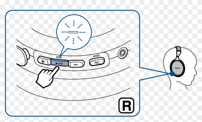 Ope Play Pause Gc30 - Bluetooth Clipart #5134760