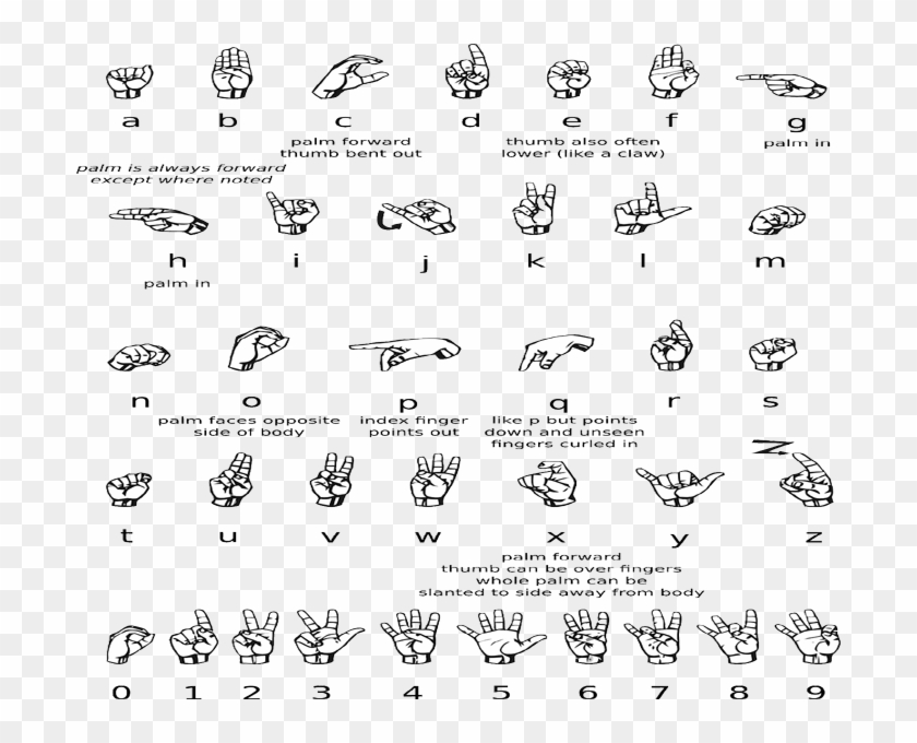 The History Of Man Is Full Of Cruelty Towards Those - Sign Language 2 Fingers Clipart