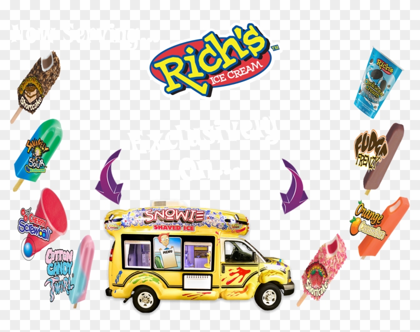 About Us - Ice Cream Clipart #5137013