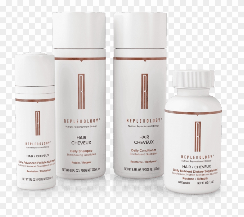 Thinning Hair Can Happen At Any Age - Replenology Clipart