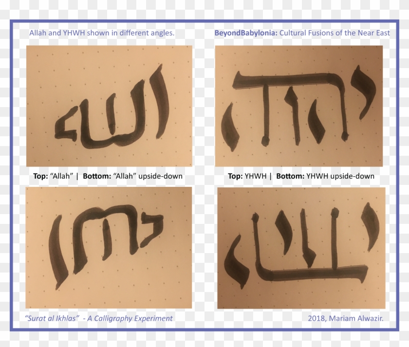 Allah-yhwh Oneandthesame - Yhwh Allah Clipart #5139692
