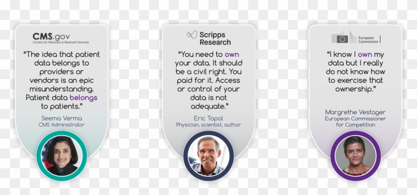 Key Decision Makers In Government, And Industry Globally - Circle Clipart