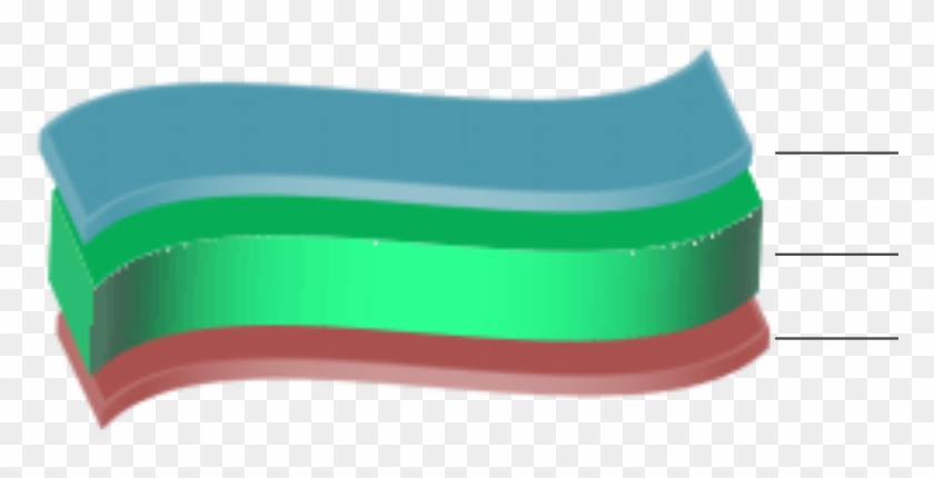 Corona Treated Print/lamination Layer - Flag Clipart