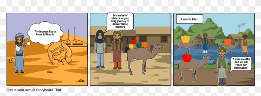 The Incense Route - Cartoon Clipart