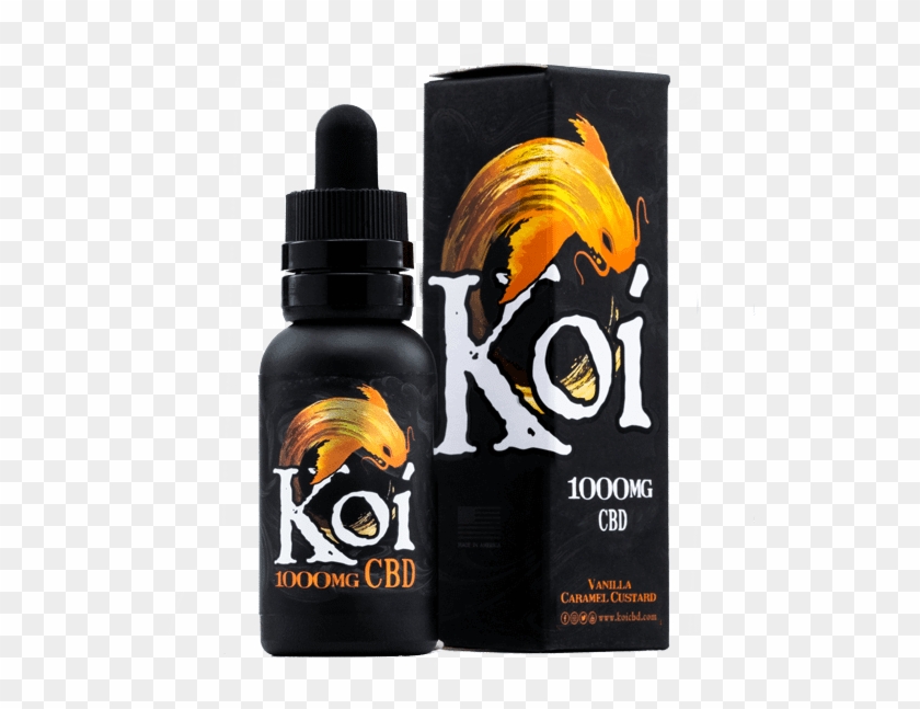 Leave A Reply Cancel Reply - Koi 250mg Cbd Oil Clipart