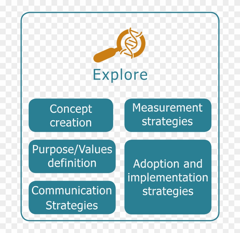 Image - Explore - Electric Blue Clipart