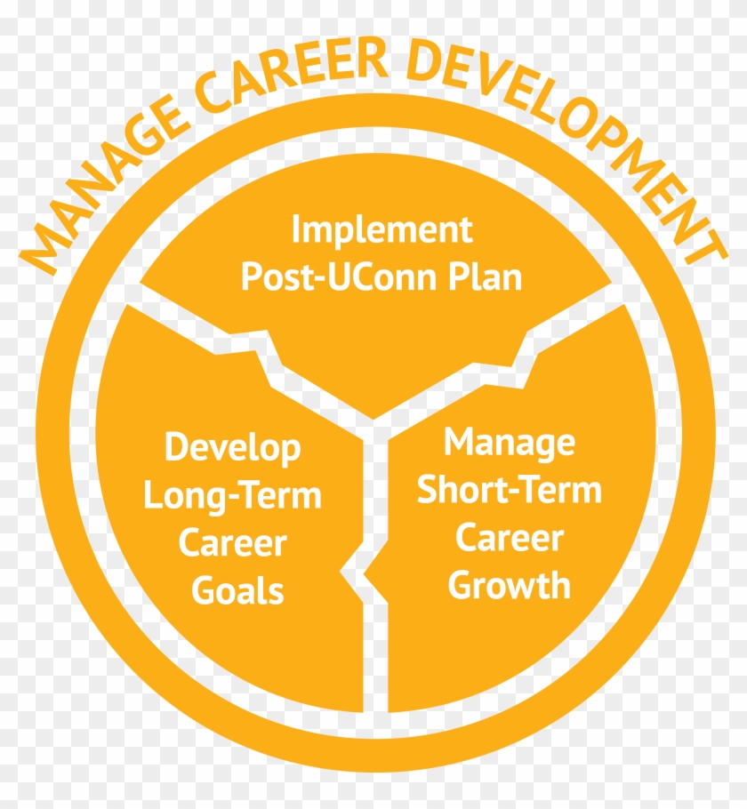 Uconn Logo Png - Forum Clipart #5144571