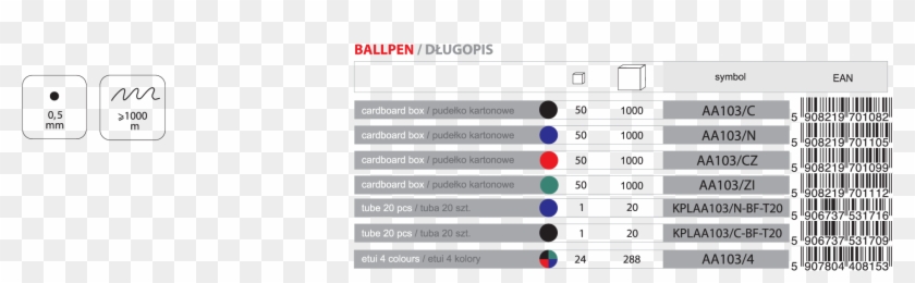 Profice Gel Pen With Rubber Grip Ga1012 - Circle Clipart