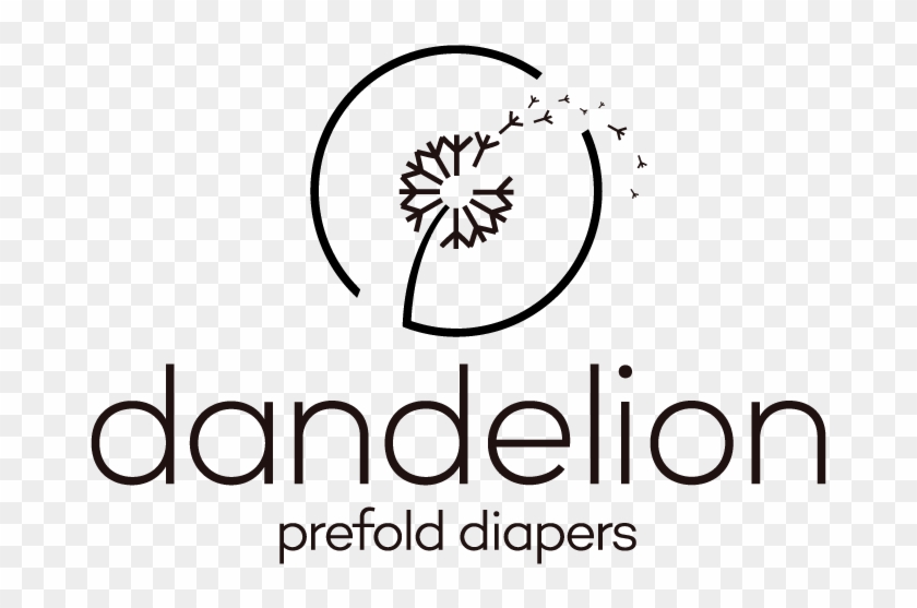 Dandelion Transparent Life Cycle - Dandelion Logo Design Clipart #5145079