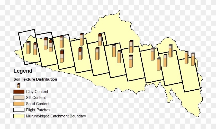 Additional Soil Particle Size Analysis Was Conducted - Illustration Clipart #5145752