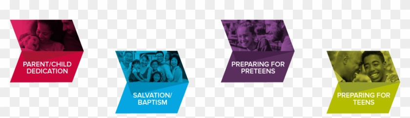 Milestone Workshops - Graphic Design Clipart