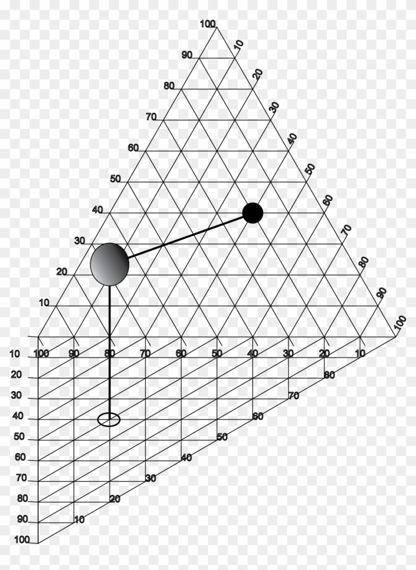 Commodified Completely Demolished Elderly Robert Moses Clipart