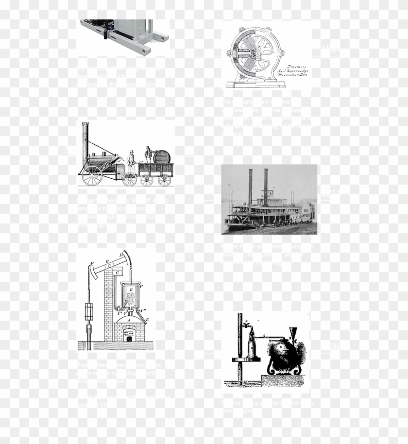 The Modern Steam Turbine Was Invented By Sir Charles - Poster Clipart #5146448