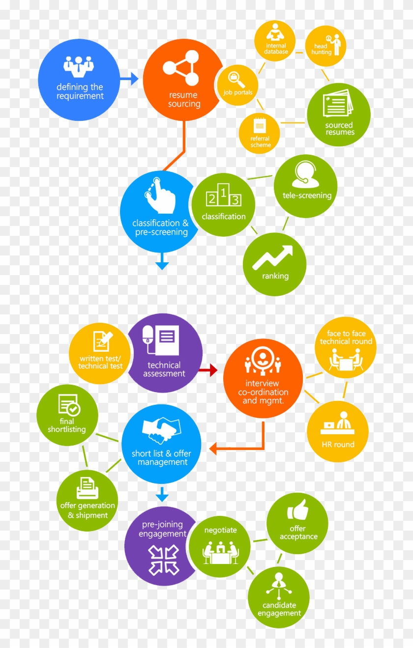 Contact@ Swash - Circle Clipart #5147693