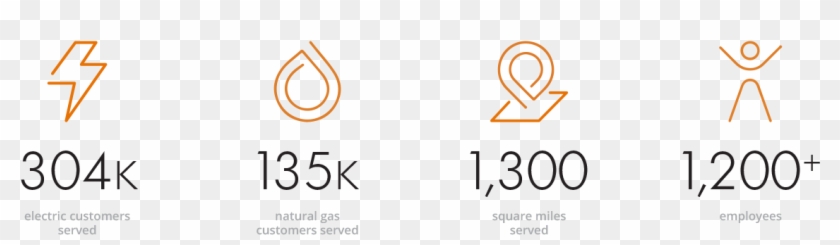 Orange And Rockland Has, Served 304,000 Electric Customers, - Circle Clipart #5147715