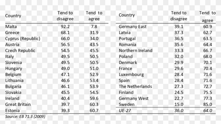 'people From Other Ethnic Groups Enrich The Cultural - Density Of Water Vs Salinity Clipart #5150711