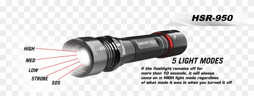 Hsr 950 5 Modes Image - Flashlight Clipart