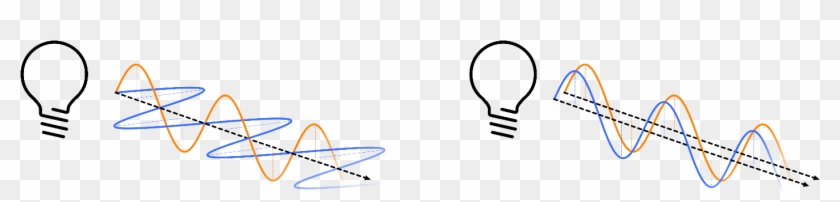 Cuando La Luz Queda Alineada Para Que La Mayoría De - Triangle Clipart