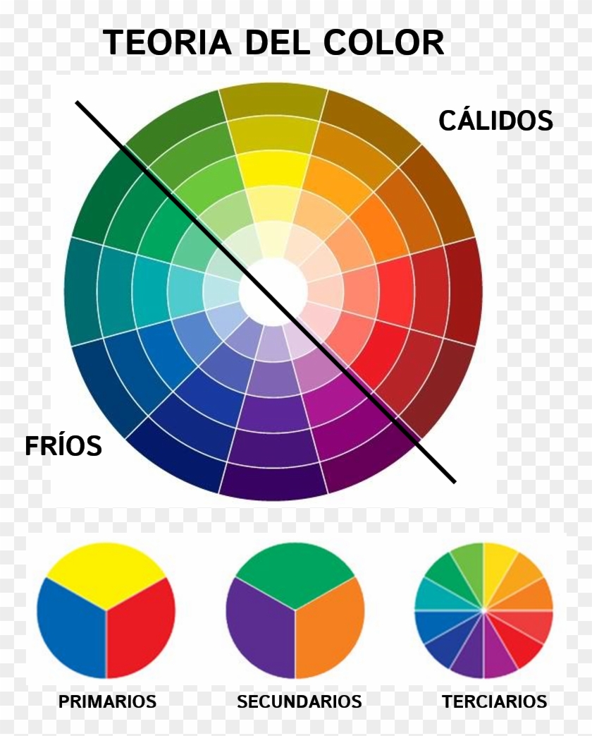 Combinaciones De Colores - Primary Color Scheme Clipart