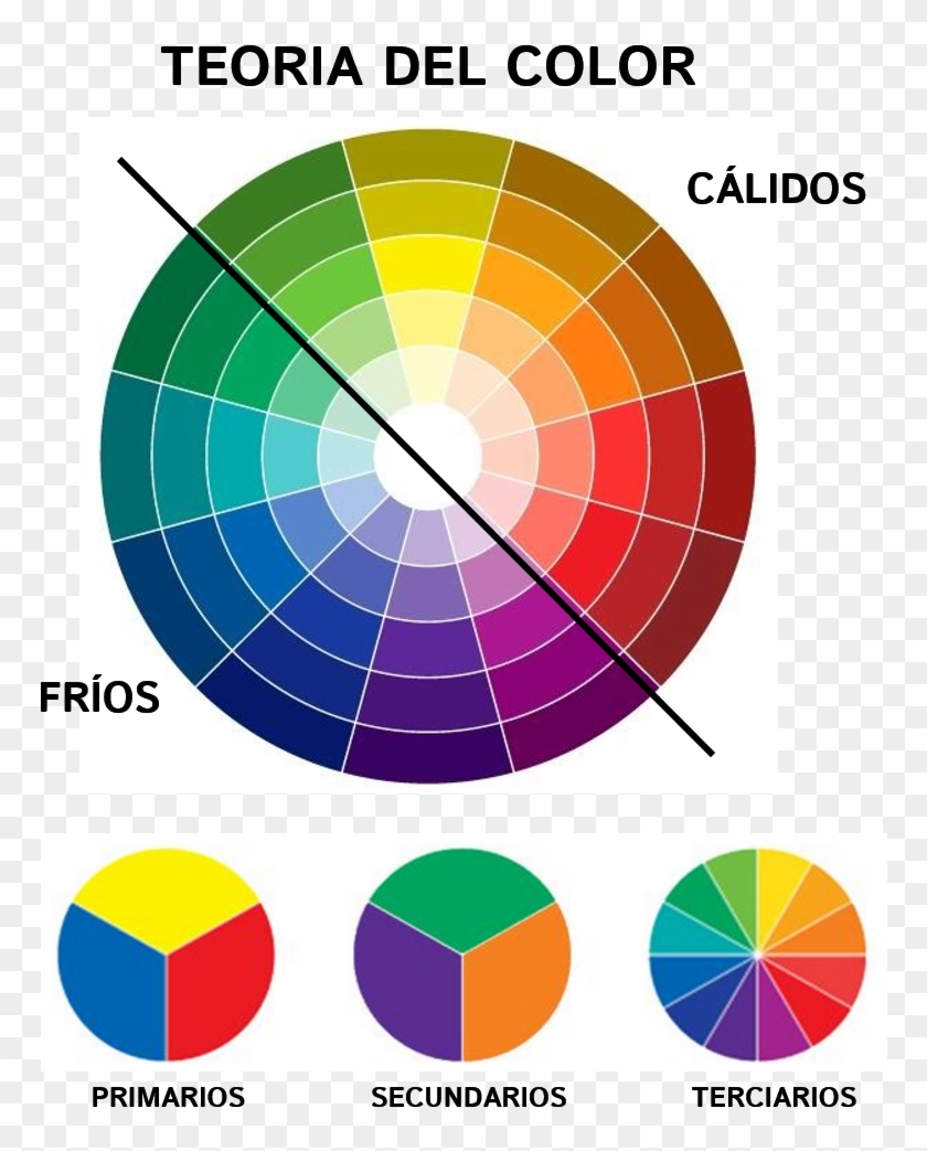Combinaciones De Colores - Primary Color Scheme Clipart #5153616