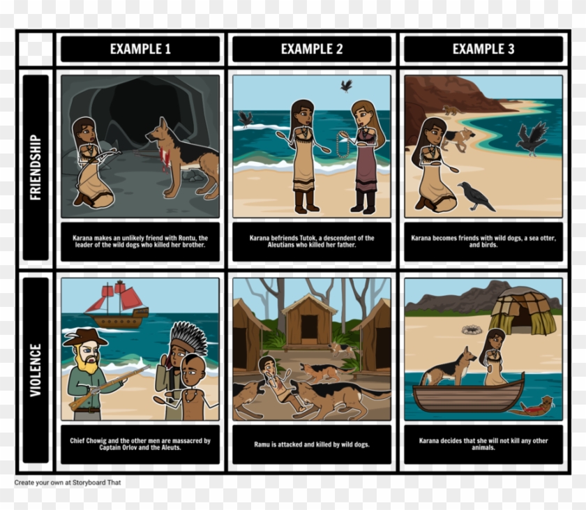Dolphin Clipart Island Of The Blue Dolphins Karana - Captain Orlov And Chief Chowig - Png Download