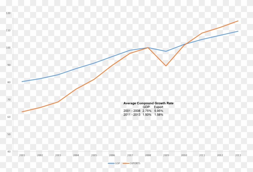 Blog Amonte 070915 - Plot Clipart #5157122