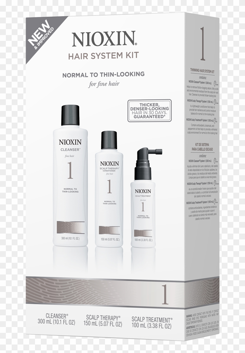 System 1 Kit - Cosmetics Clipart #5157630