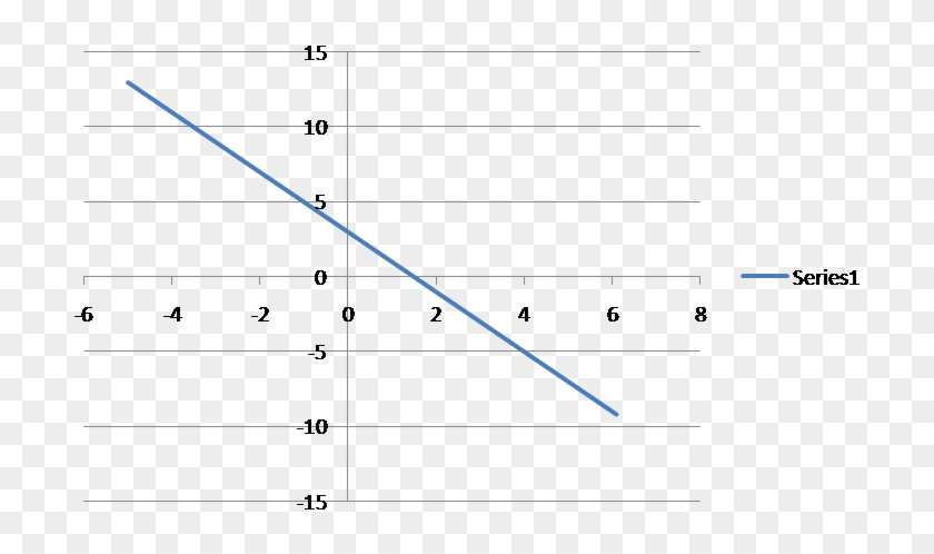 Linea Recta - Plot Clipart
