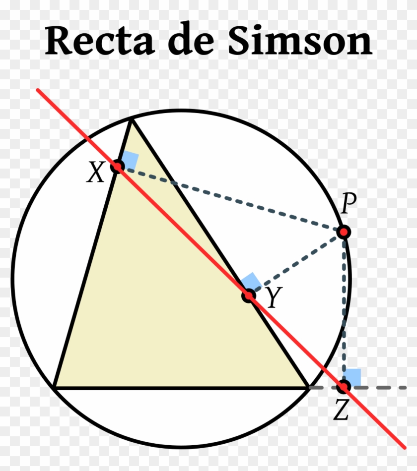 Recta De Simpson De Un Triangulo Clipart #5159330