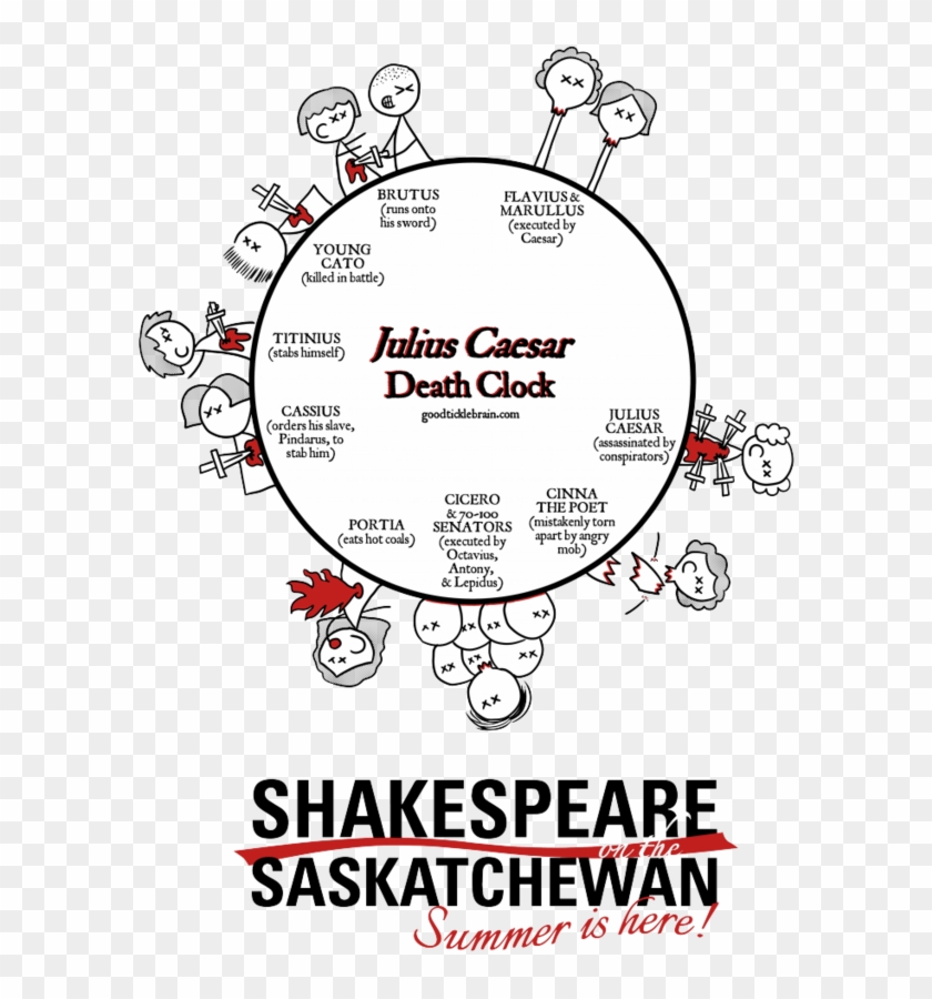 Clock , Png Download - Shakespeare On The Saskatchewan 2017 Clipart #5159603