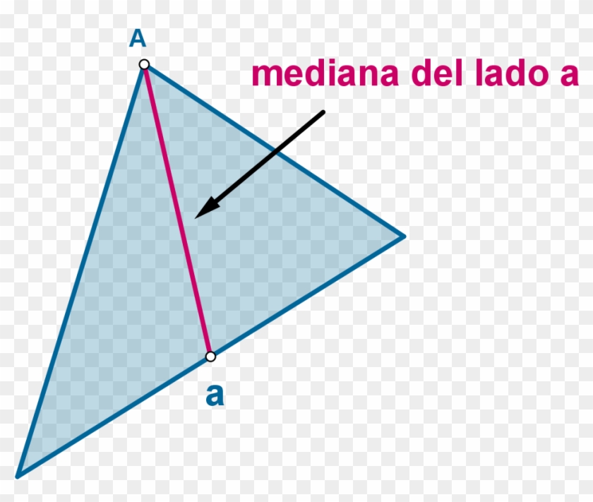 Imagen Teoria Mediana Triangulo - Rectas Notables De Un Triangulo Mediana Clipart #5159821
