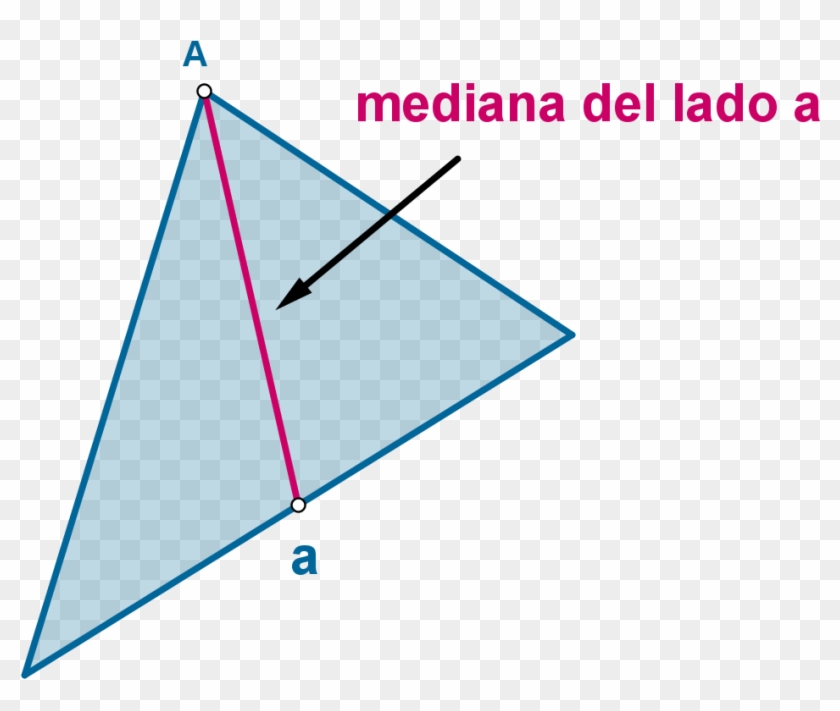 Imagen Teoria Mediana Triangulo - Rectas Notables De Un Triangulo Mediana Clipart