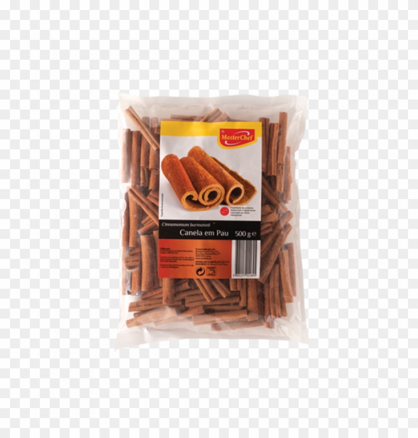 Back - Baked Goods Clipart #5160361